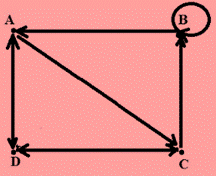 High School Math 2015 Common Core Algebra 2 Student Edition Grades 10/11, Chapter 12.2, Problem 8E 