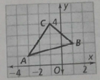 High School Math 2015 Common Core Algebra 2 Student Edition Grades 10/11, Chapter 12.5, Problem 30PPSE 