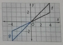 High School Math 2015 Common Core Algebra 2 Student Edition Grades 10/11, Chapter 12.5, Problem 38PPSE 