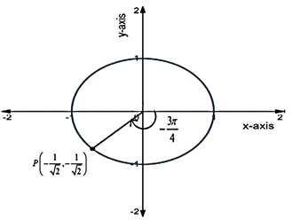 High School Math 2015 Common Core Algebra 2 Student Edition Grades 10/11, Chapter 13.6, Problem 14PPSE 