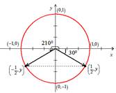 High School Math 2015 Common Core Algebra 2 Student Edition Grades 10/11, Chapter 14.2, Problem 1LC 