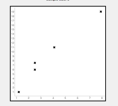 High School Math 2015 Common Core Algebra 2 Student Edition Grades 10/11, Chapter 2.5, Problem 1LC 