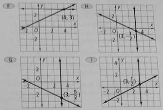 High School Math 2015 Common Core Algebra 2 Student Edition Grades 10/11, Chapter 3, Problem 6CCSR 