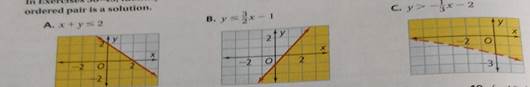High School Math 2015 Common Core Algebra 2 Student Edition Grades 10/11, Chapter 3.3, Problem 36PPSE 