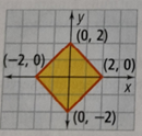 High School Math 2015 Common Core Algebra 2 Student Edition Grades 10/11, Chapter 3.3, Problem 55PPSE 