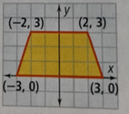 High School Math 2015 Common Core Algebra 2 Student Edition Grades 10/11, Chapter 3.3, Problem 56PPSE 