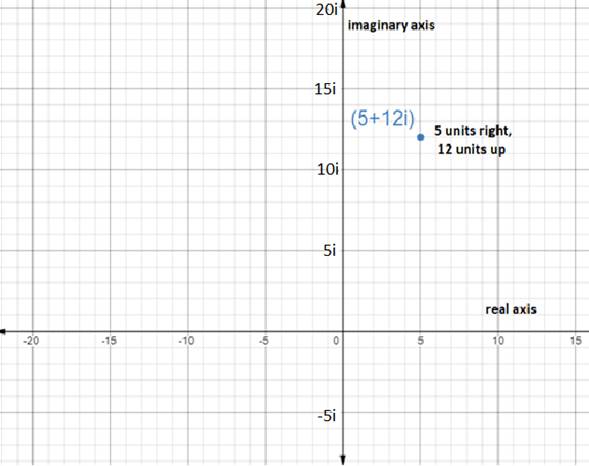 High School Math 2015 Common Core Algebra 2 Student Edition Grades 10/11, Chapter 4.8, Problem 14PPSE 