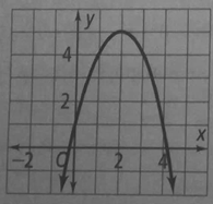 High School Math 2015 Common Core Algebra 2 Student Edition Grades 10/11, Chapter 7, Problem 25CCSR 