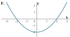 High School Math 2015 Common Core Algebra 2 Student Edition Grades 10/11, Chapter 7.1, Problem 49PPSE , additional homework tip  1