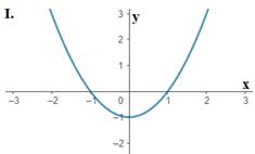 High School Math 2015 Common Core Algebra 2 Student Edition Grades 10/11, Chapter 7.1, Problem 49PPSE , additional homework tip  4