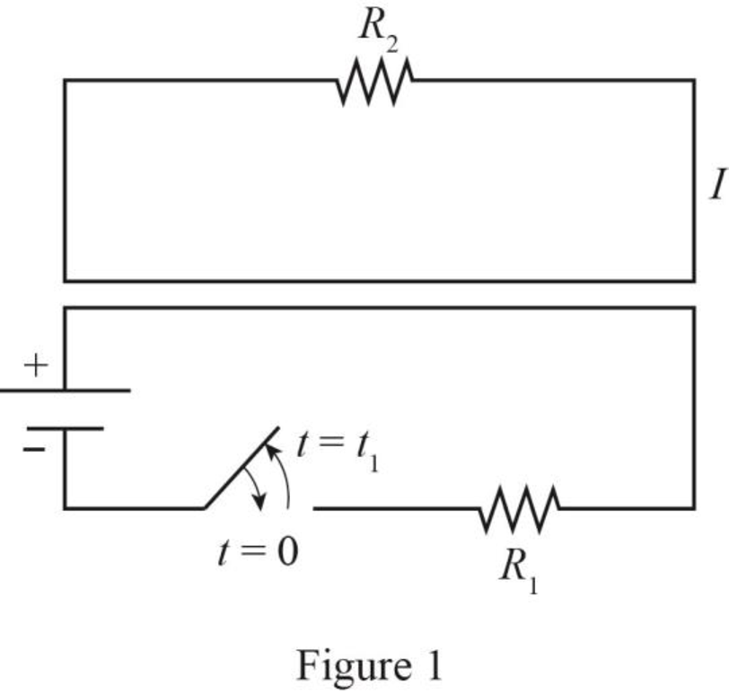 Fundamentals Of Applied Electromagnetics, Chapter 6, Problem 1P , additional homework tip  1