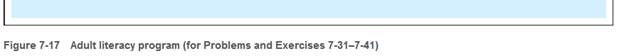 Chapter 7, Problem 7.32PAE, Are based on Figure 7-17. This problem set continues from Chapter 6, which were based on Figure , example  2