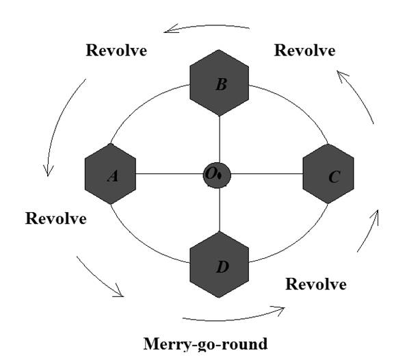 Conceptual Physics: The High School Physics Program, Chapter 10, Problem 2A 