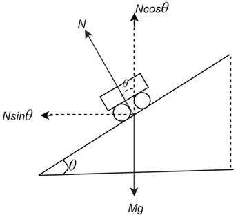 Conceptual Physics: The High School Physics Program, Chapter 10, Problem 39A 