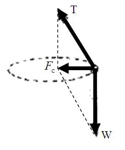 Conceptual Physics: The High School Physics Program, Chapter 10, Problem 47A 