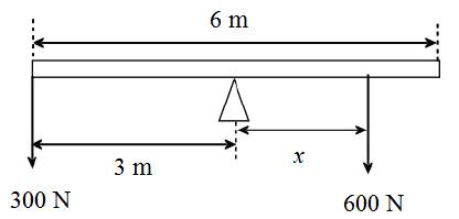 Conceptual Physics: The High School Physics Program, Chapter 11, Problem 25A 