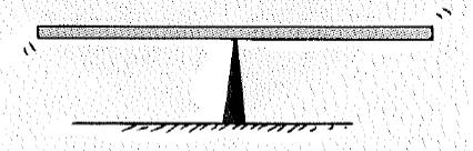 Conceptual Physics: The High School Physics Program, Chapter 11, Problem 50A 