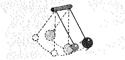 Conceptual Physics: The High School Physics Program, Chapter 25, Problem 3A 