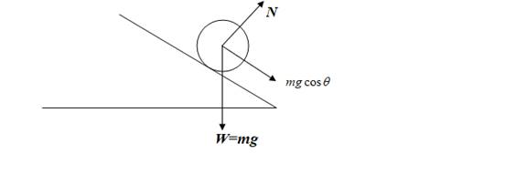 Conceptual Physics: The High School Physics Program, Chapter 3, Problem 50A , additional homework tip  1