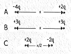 Conceptual Physics: The High School Physics Program, Chapter 32, Problem 26A 