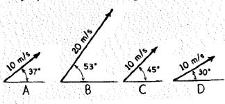 Conceptual Physics: The High School Physics Program, Chapter 5, Problem 14A , additional homework tip  1