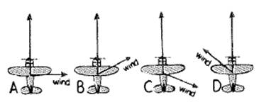 Conceptual Physics: The High School Physics Program, Chapter 5, Problem 17A , additional homework tip  1