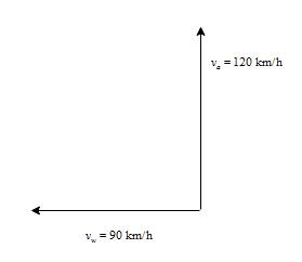 Conceptual Physics: The High School Physics Program, Chapter 5, Problem 20A 