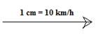 Conceptual Physics: The High School Physics Program, Chapter 5, Problem 3A , additional homework tip  1