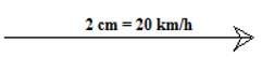 Conceptual Physics: The High School Physics Program, Chapter 5, Problem 3A , additional homework tip  2