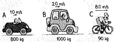 Conceptual Physics: The High School Physics Program, Chapter 9, Problem 26A , additional homework tip  1