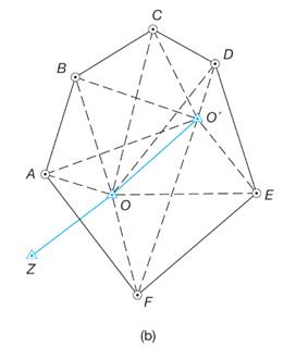 Elementary <x-custom-btb-me data-me-id='1500' class='microExplainerHighlight'>Surveying</x-custom-btb-me> (14th Edition), Chapter 9, Problem 9.28P 