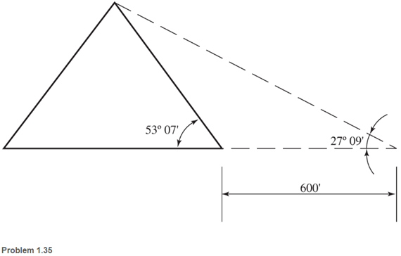 Chapter 1, Problem 1.35SP, An Egyptian pyramid has a square base and symmetrical sloping faces. The inclination of each sloping 