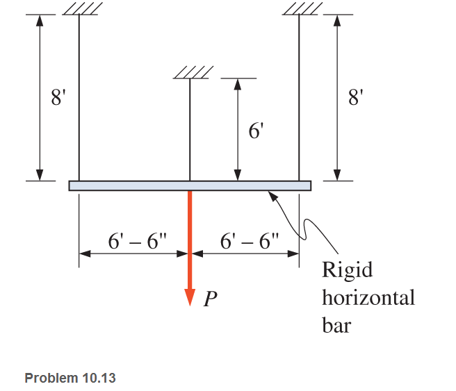 Chapter 10, Problem 10.13P, A load is applied to a rigid bar that is symmetrically supported by three steel rods, as shown. The 