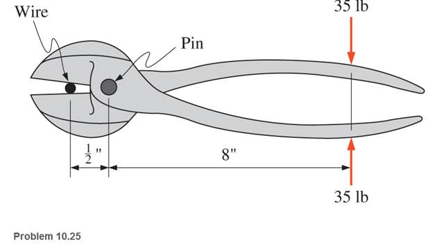 Chapter 10, Problem 10.25SP, A pair of wire cutters is designed to operate under a maximum 35 lb force applied, as shown. 
