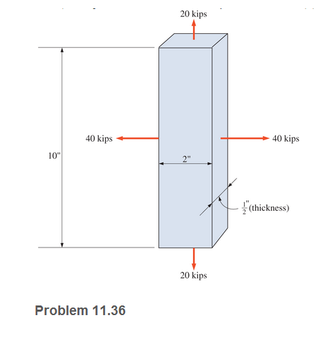 Chapter 11, Problem 11.36SP, Compute the change in the thickness of the ASTM A36 steel bar when subjected to the loads shown. 