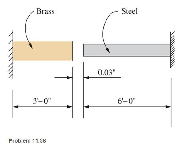 Chapter 11, Problem 11.38SP, A rolled brass rod and a steel rod are secured to unyielding supports, as shown. Determine the 