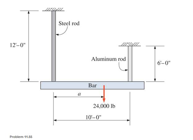 Chapter 11, Problem 11.55SP, An aluminum rod with an area of 1.5in.2 and an AISI 1020 steel rod with an area of 1.0in.2 support a 