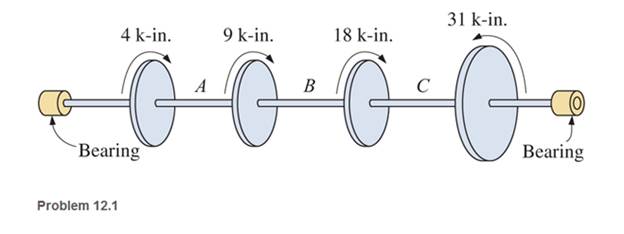 Chapter 12, Problem 12.1P, Determine the internal resisting torque in the shaft shown at A, B, and C. Show the free-body 