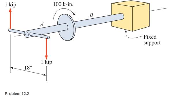 Chapter 12, Problem 12.2P, Determine the internal resisting torque in the shaft shown at A and B. Show the free-body diagrams. 