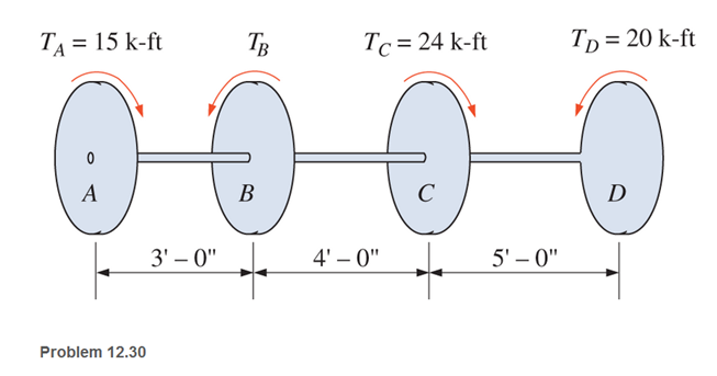 Chapter 12, Problem 12.30SP, Compute the maximum shear stress in the hollow steel shaft shown. The shaft has a 4-in. outside 