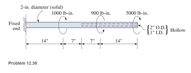 Chapter 12, Problem 12.36SP, Compute the maximum shear stress in the circular steel shaft shown if the shaft is subjected to the 
