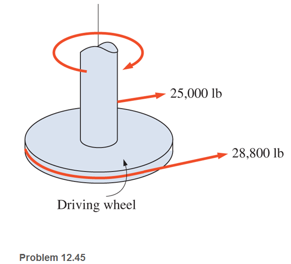 Chapter 12, Problem 12.45SP, A small ski lift has a main cable driving wheel 11 ft in diameter. The cable speed is to be 500 ft 