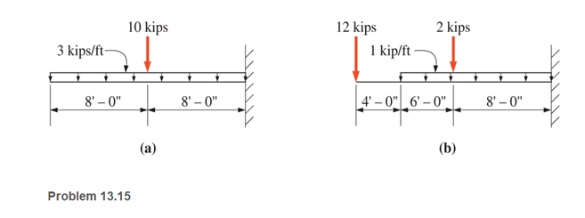 Chapter 13, Problem 13.15P, For the beams shown, draw complete shear diagrams. 