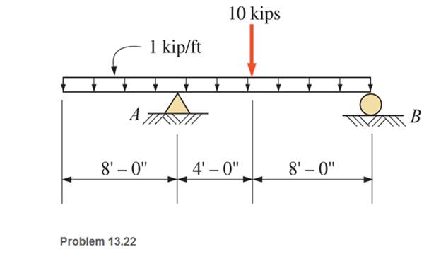 Chapter 13, Problem 13.22P, For the beams shown, draw complete shear and moment diagrams and state the values of the maximum 