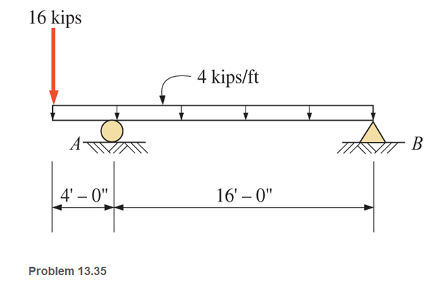Chapter 13, Problem 13.35SP, For the beam shown, calculate the shear and bending moment at points 6 ft and 16 ft from the left 