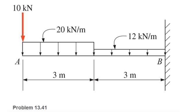 Chapter 13, Problem 13.41SP, Refer to the beam shown and draw complete shear and bending moment diagrams. Show ordinates at key 