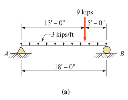 Chapter 13, Problem 13.50SP, Refer to the indicated problem and draw complete shear and bending moment diagrams. Show ordinates 