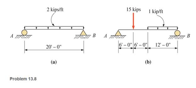 Chapter 13, Problem 13.8P, Calculate the shear and bending moment at 3 ft and at 8 ft from the left for the beams shown. Show 