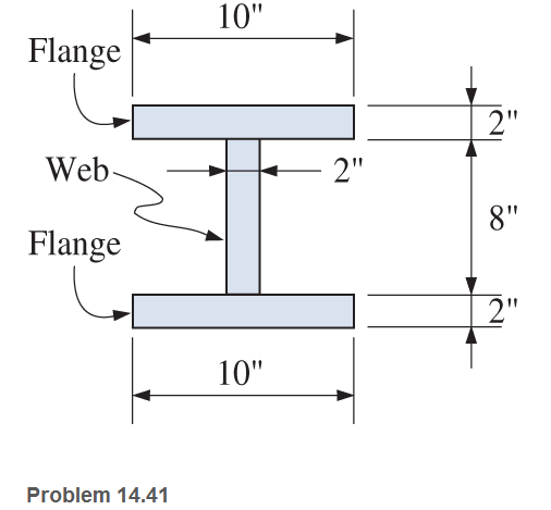 Chapter 14, Problem 14.41SP, For the I-shaped timber beam shown, calculate the maximum vertical shear force that will induce a 