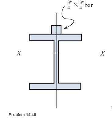 Chapter 14, Problem 14.46SP, A W612 is strengthened with a 34 -in.-by- 34 -in. bar welded to its top flange as shown. Because of 
